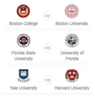 Compare Colleges